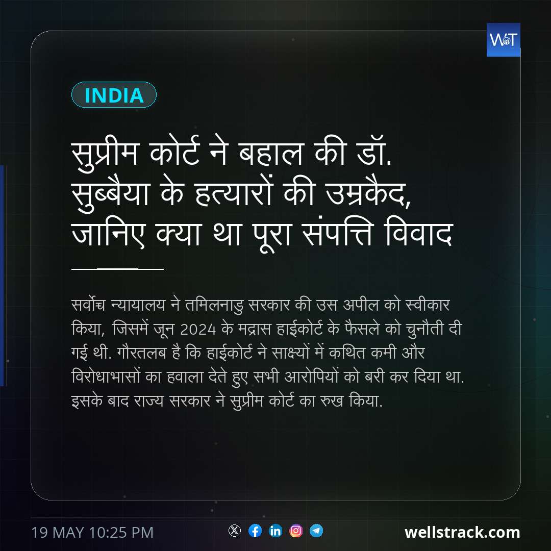 सुप्रीम कोर्ट ने बहाल की डॉ. सुब्बैया के हत्यारों की उम्रकैद, जानिए क्या था पूरा संपत्ति विवाद — WellsTrack