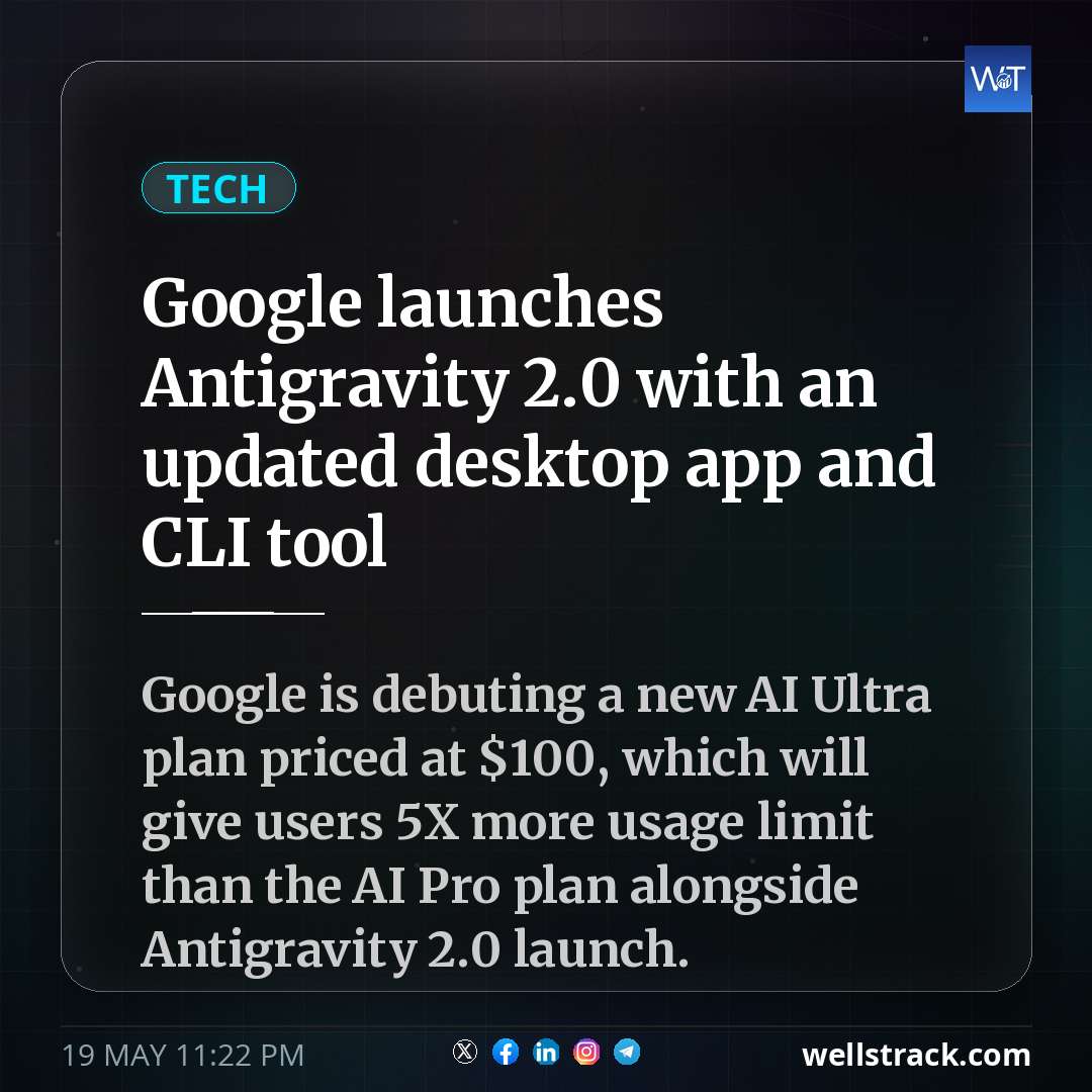Google launches Antigravity 2.0 with an updated desktop app and CLI tool — WellsTrack