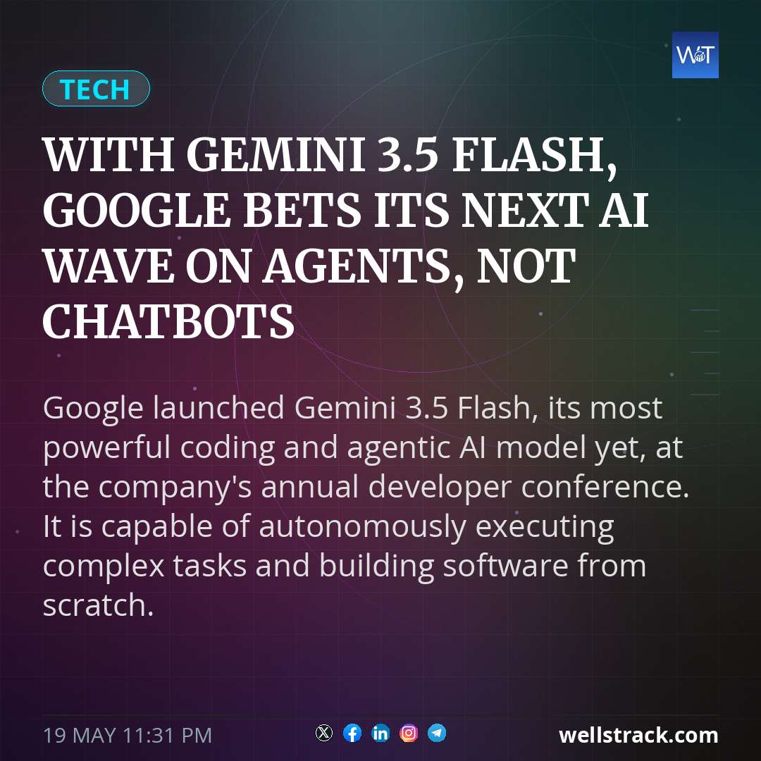 With Gemini 3.5 Flash, Google bets its next AI wave on agents, not chatbots — WellsTrack