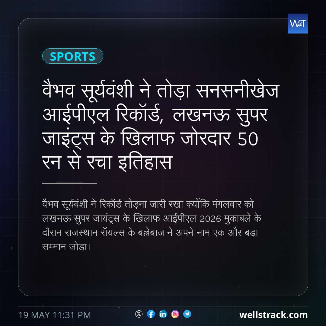 वैभव सूर्यवंशी ने तोड़ा सनसनीखेज आईपीएल रिकॉर्ड, लखनऊ सुपर जाइंट्स के खिलाफ जोरदार 50 रन से रचा इतिहास — WellsTrack