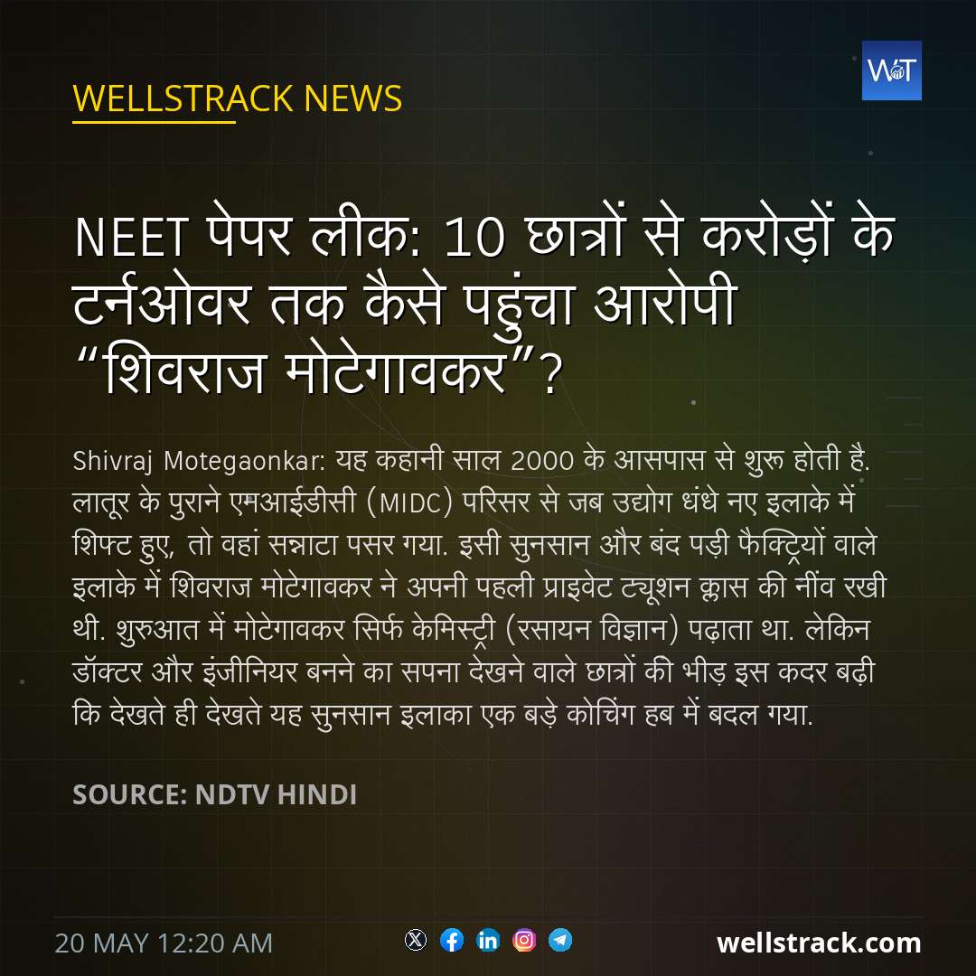 NEET पेपर लीक: 10 छात्रों से करोड़ों के टर्नओवर तक कैसे पहुंचा आरोपी “शिवराज मोटेगावकर”? — WellsTrack