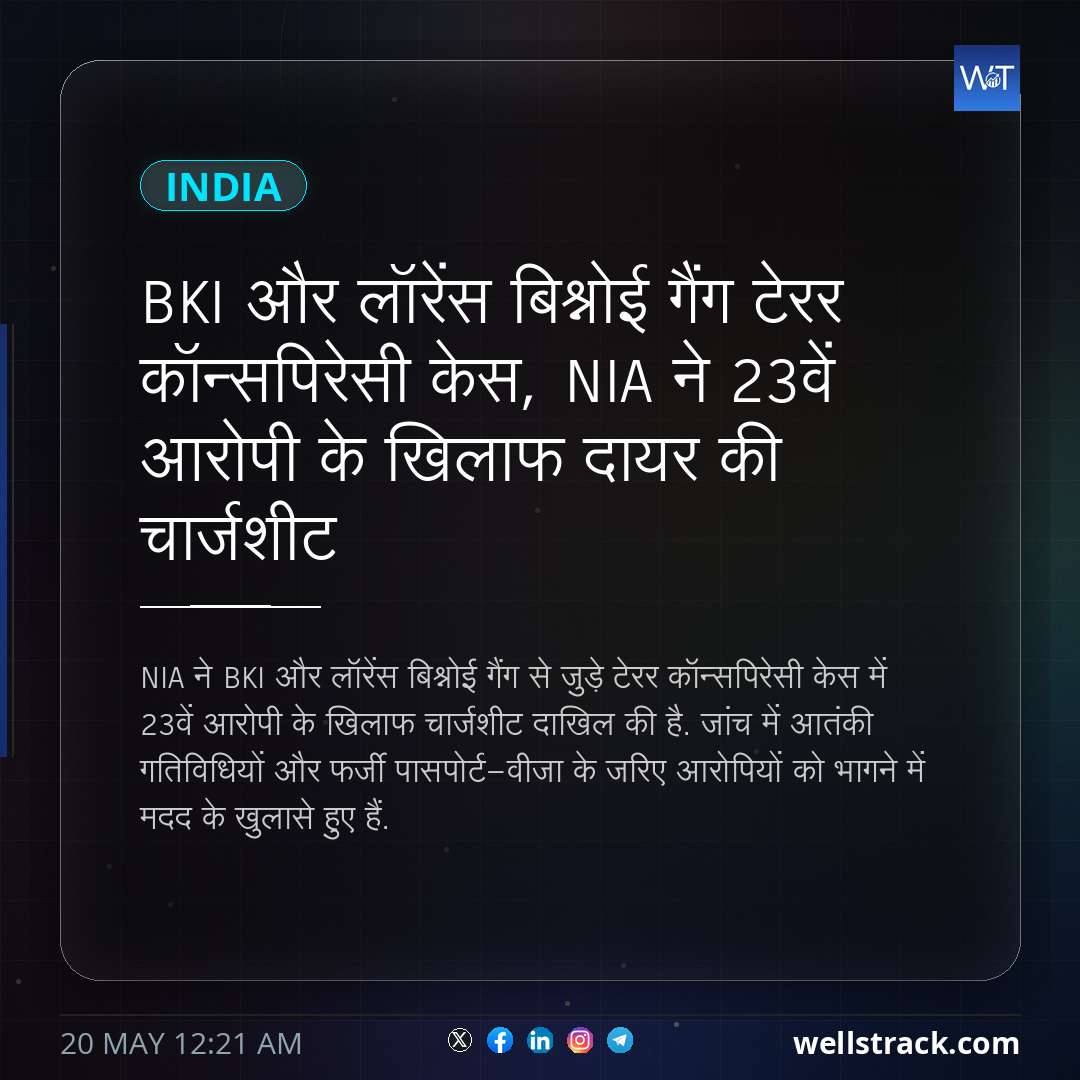 BKI और लॉरेंस बिश्नोई गैंग टेरर कॉन्सपिरेसी केस, NIA ने 23वें आरोपी के खिलाफ दायर की चार्जशीट — WellsTrack