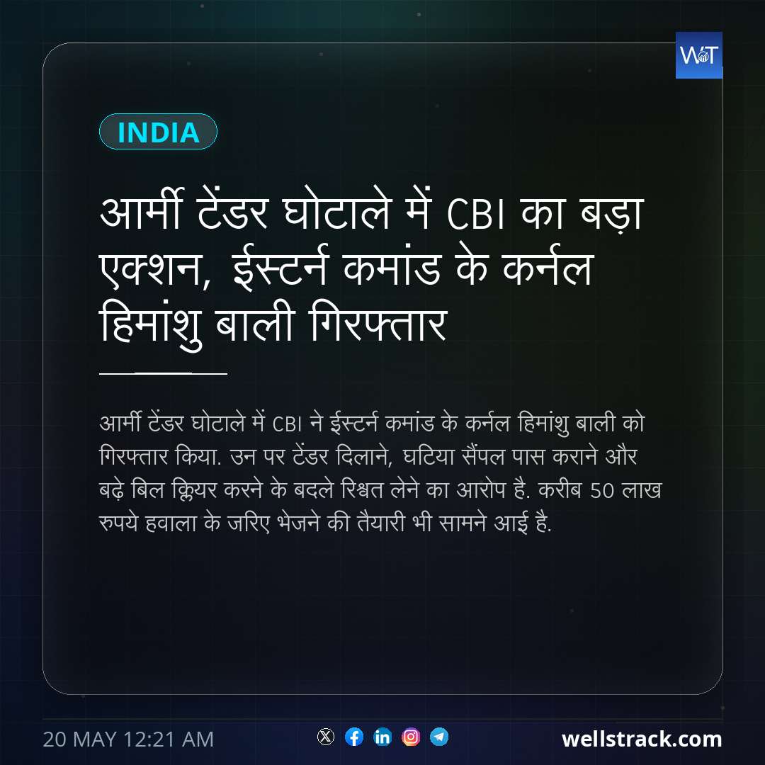 आर्मी टेंडर घोटाले में CBI का बड़ा एक्शन, ईस्टर्न कमांड के कर्नल हिमांशु बाली गिरफ्तार — WellsTrack