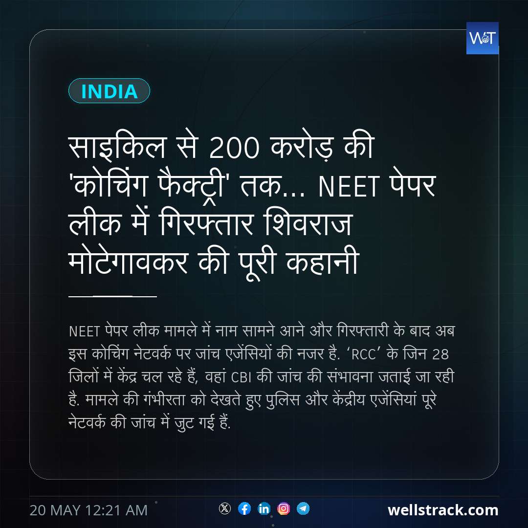 साइकिल से 200 करोड़ की 'कोचिंग फैक्ट्री' तक... NEET पेपर लीक में गिरफ्तार शिवराज मोटेगावकर की पूरी कहानी — WellsTrack