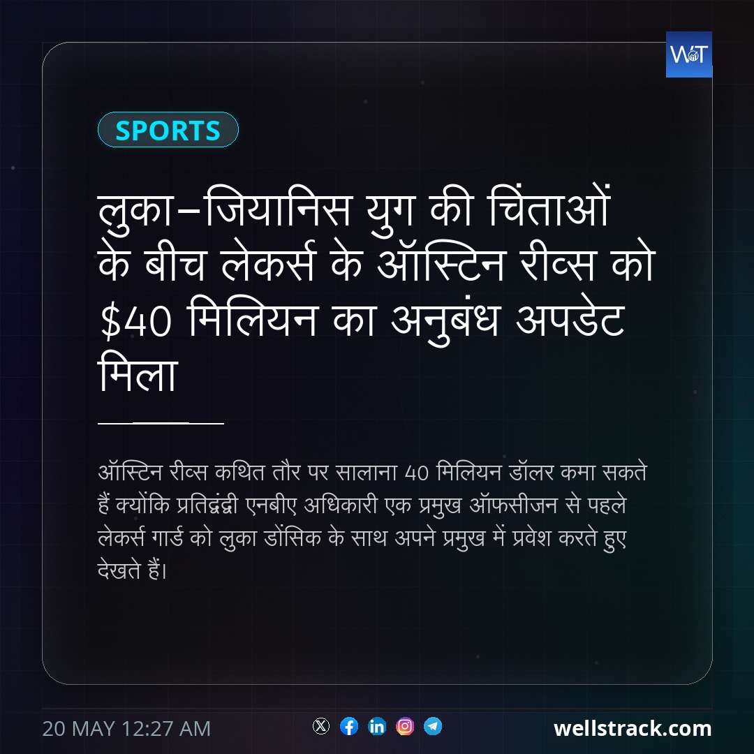 लुका-जियानिस युग की चिंताओं के बीच लेकर्स के ऑस्टिन रीव्स को $40 मिलियन का अनुबंध अपडेट मिला — WellsTrack