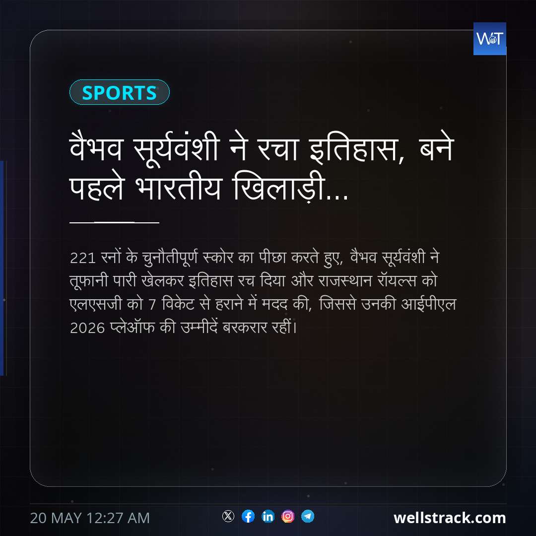 वैभव सूर्यवंशी ने रचा इतिहास, बने पहले भारतीय खिलाड़ी... — WellsTrack