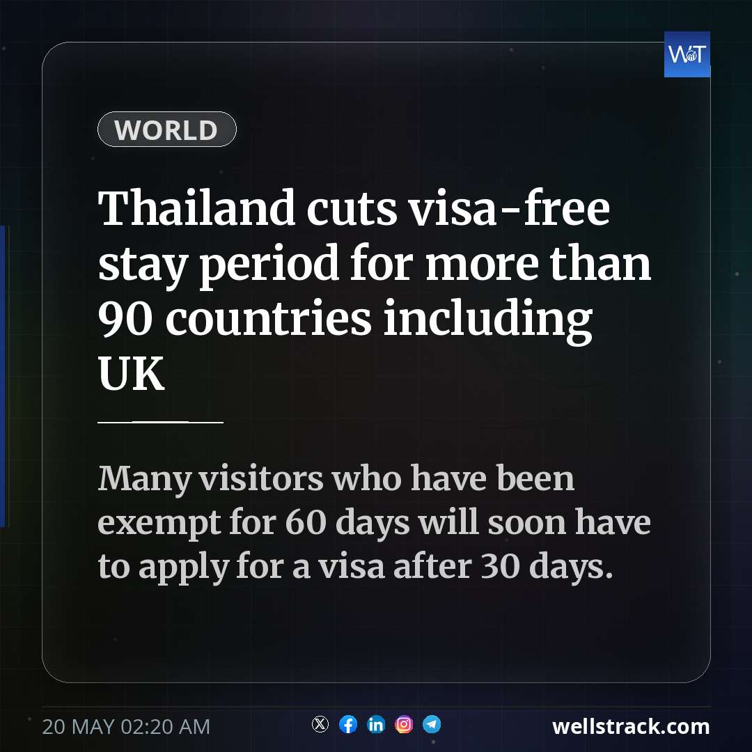 Thailand cuts visa-free stay period for more than 90 countries including UK — WellsTrack