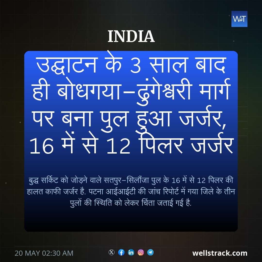 उद्घाटन के 3 साल बाद ही बोधगया-ढुंगेश्वरी मार्ग पर बना पुल हुआ जर्जर, 16 में से 12 पिलर जर्जर — WellsTrack