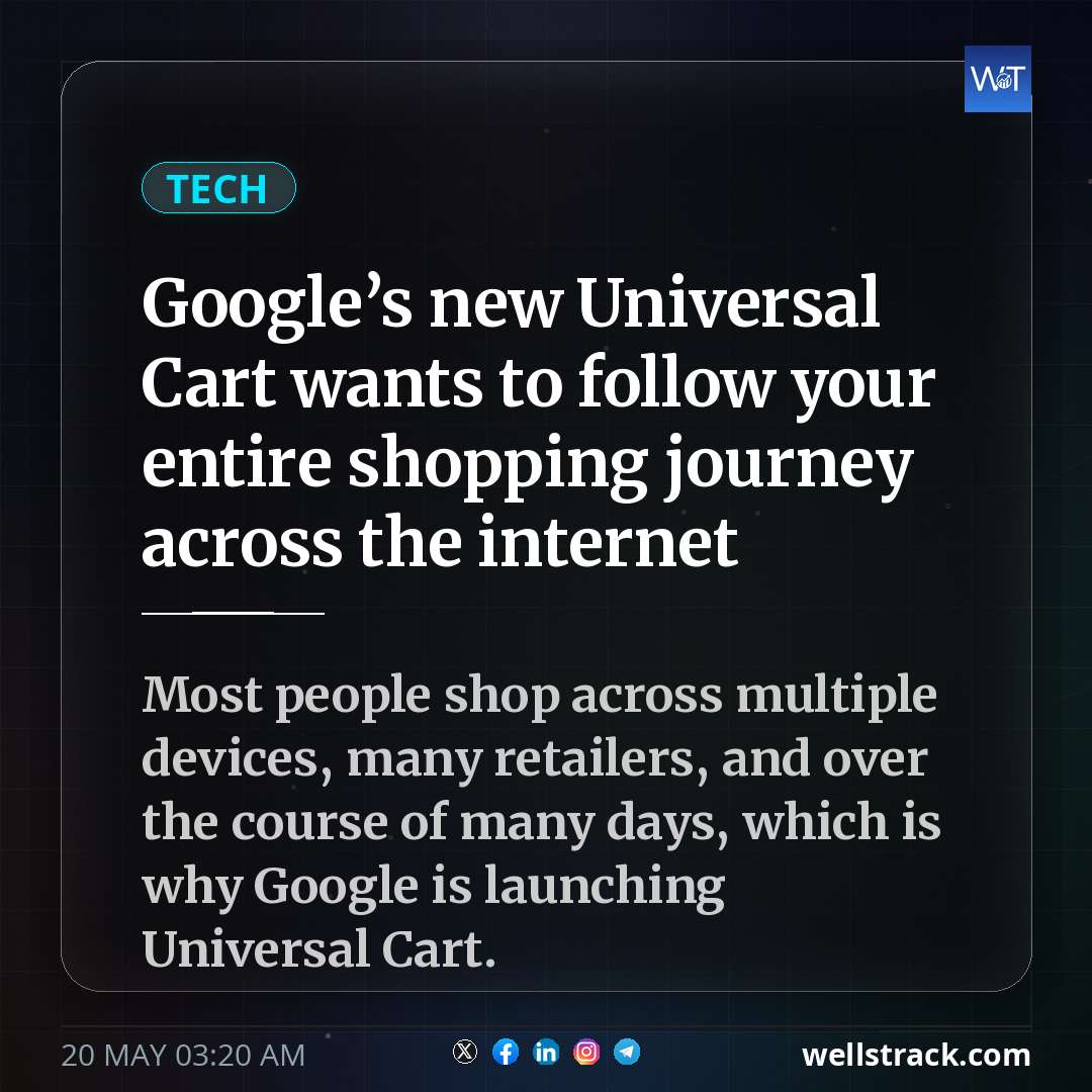 Google’s new Universal Cart wants to follow your entire shopping journey across the internet — WellsTrack