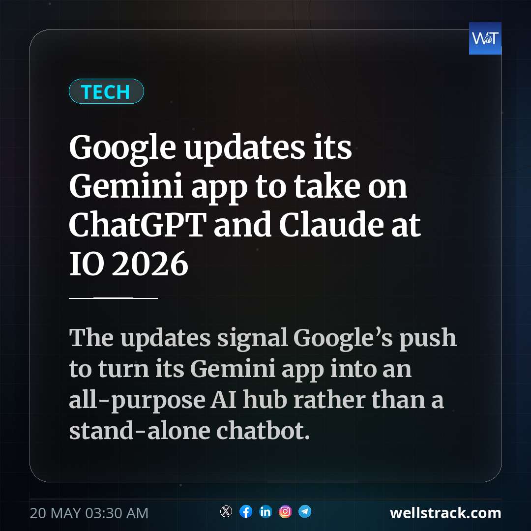 Google updates its Gemini app to take on ChatGPT and Claude at IO 2026 — WellsTrack