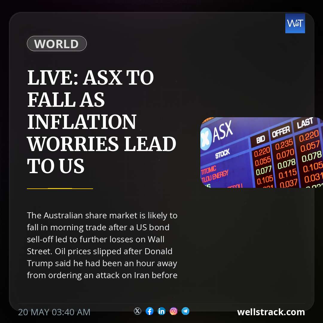Live: ASX to fall as inflation worries lead to US government debt sell-off — WellsTrack