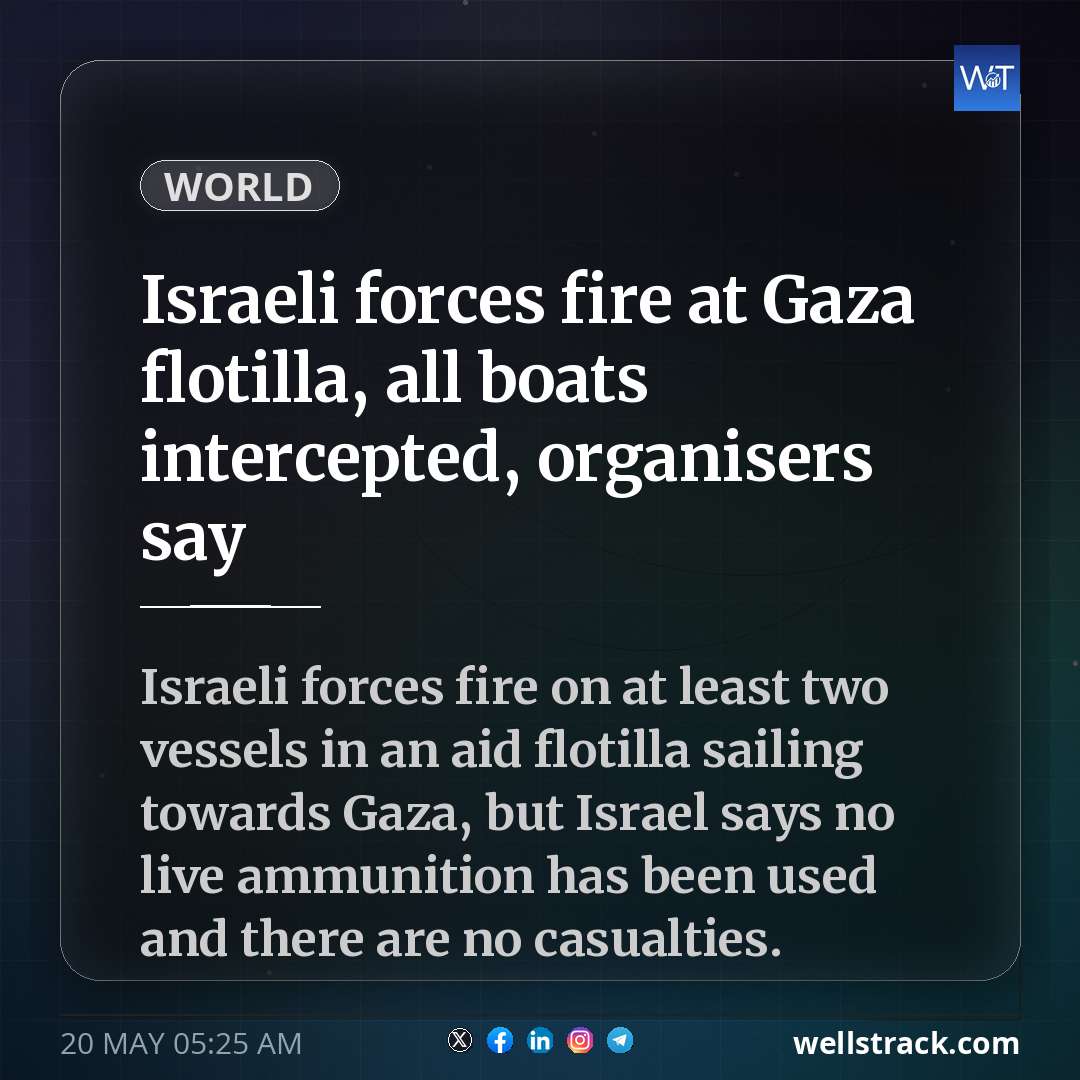 Israeli forces fire at Gaza flotilla, all boats intercepted, organisers say — WellsTrack