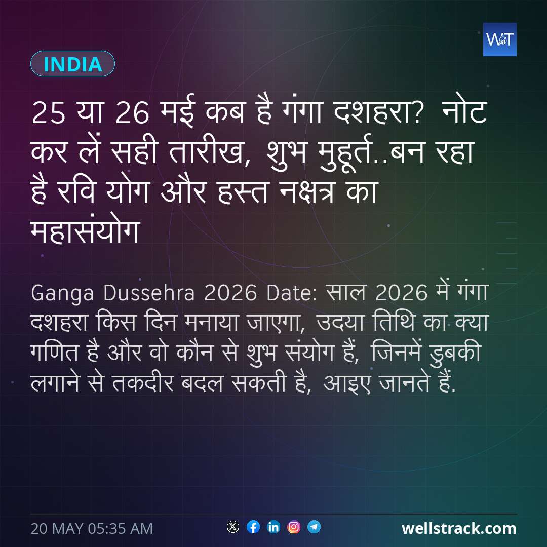 25 या 26 मई कब है गंगा दशहरा? नोट कर लें सही तारीख, शुभ मुहूर्त..बन रहा है रवि योग और हस्त नक्षत्र का महासंयोग — WellsTrack