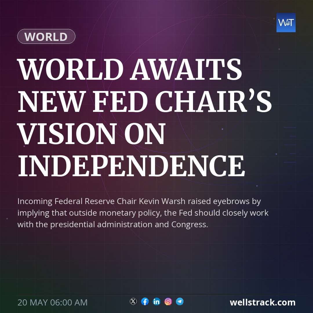 World awaits new Fed chair’s vision on independence — WellsTrack