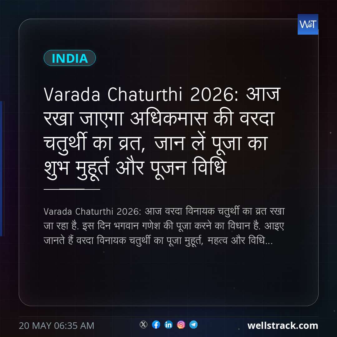 Varada Chaturthi 2026: आज रखा जाएगा अधिकमास की वरदा चतुर्थी का व्रत, जान लें पूजा का शुभ मुहूर्त और पूजन विधि — WellsTrack