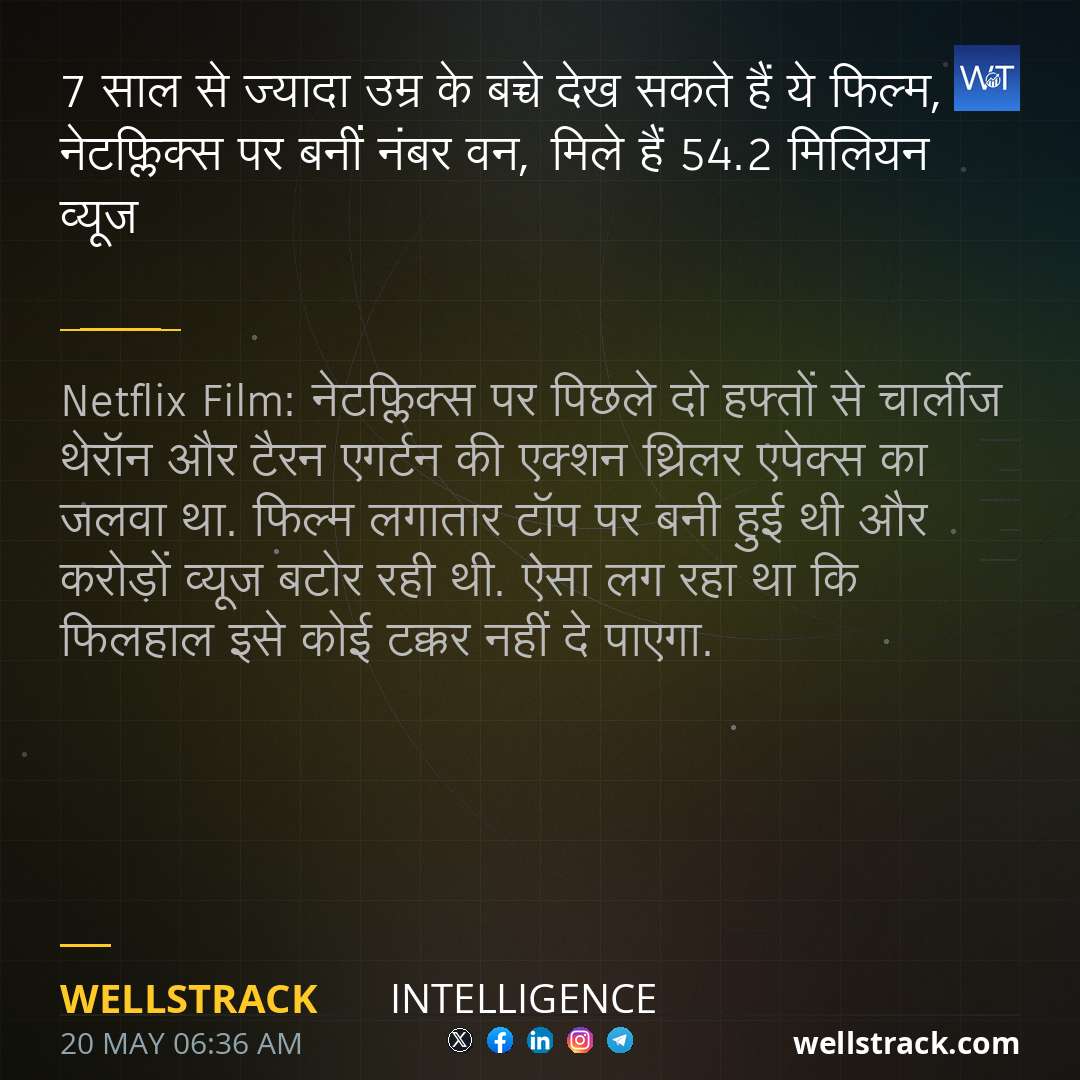 7 साल से ज्यादा उम्र के बच्चे देख सकते हैं ये फिल्म, नेटफ्लिक्स पर बनीं नंबर वन, मिले हैं 54.2 मिलियन व्यूज — WellsTrack