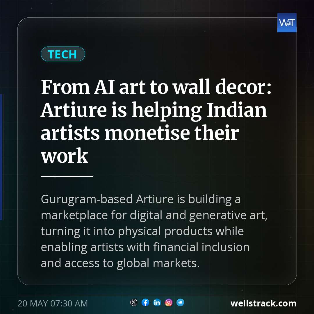 From AI art to wall decor: Artiure is helping Indian artists monetise their work — WellsTrack