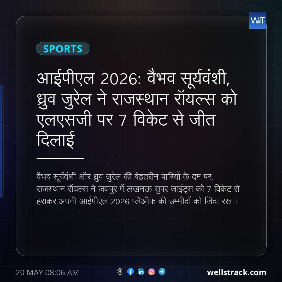 आईपीएल 2026: वैभव सूर्यवंशी, ध्रुव जुरेल ने राजस्थान रॉयल्स को एलएसजी पर 7 विकेट से जीत दिलाई — WellsTrack