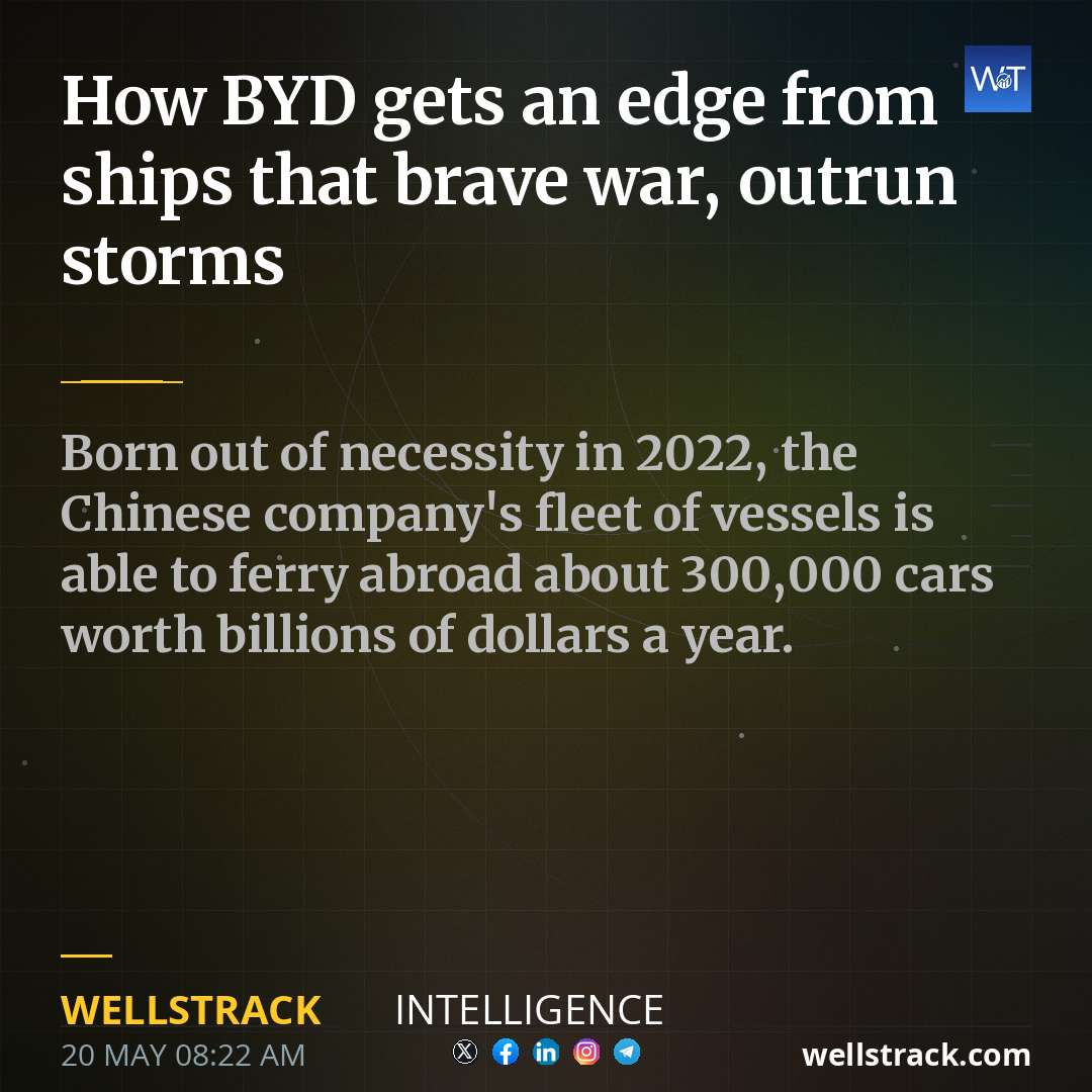 How BYD gets an edge from ships that brave war, outrun storms — WellsTrack