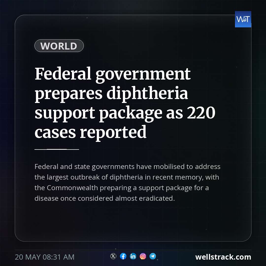 Federal government prepares diphtheria support package as 220 cases reported — WellsTrack