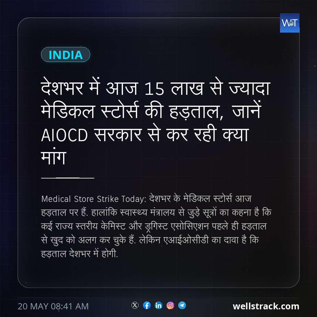 देशभर में आज 15 लाख से ज्यादा मेडिकल स्टोर्स की हड़ताल, जानें AIOCD सरकार से कर रही क्या मांग — WellsTrack