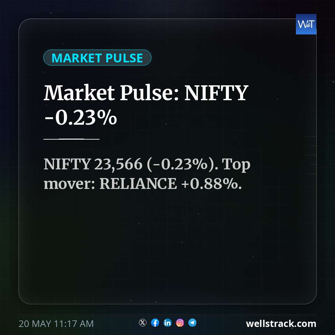 Market Pulse: NIFTY -0.23% — WellsTrack