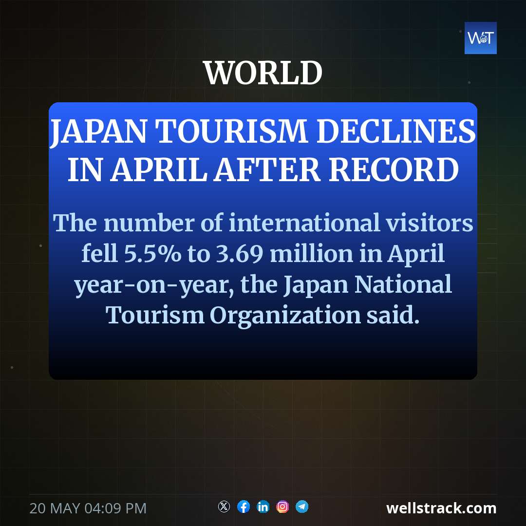 Japan tourism declines in April after record — WellsTrack