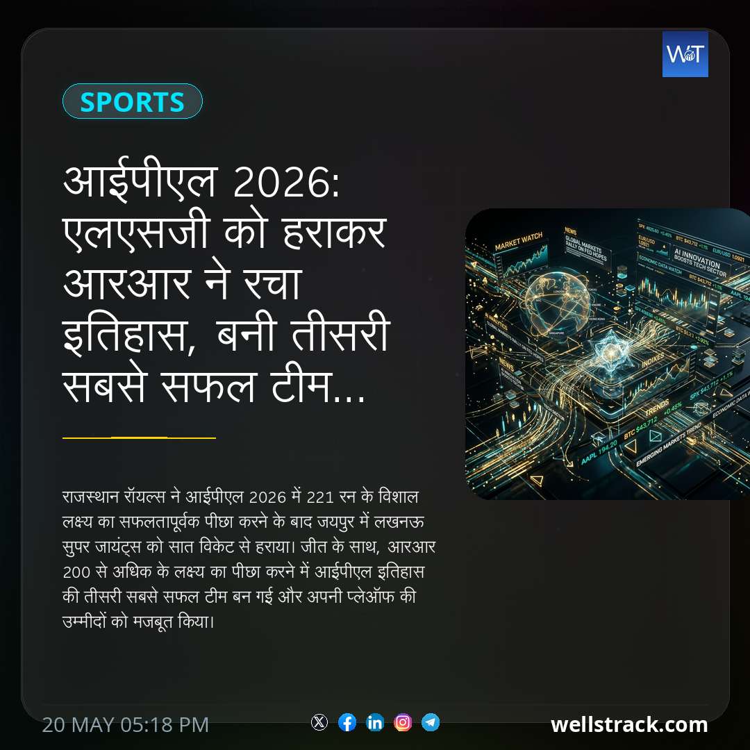 आईपीएल 2026: एलएसजी को हराकर आरआर ने रचा इतिहास, बनी तीसरी सबसे सफल टीम... — WellsTrack