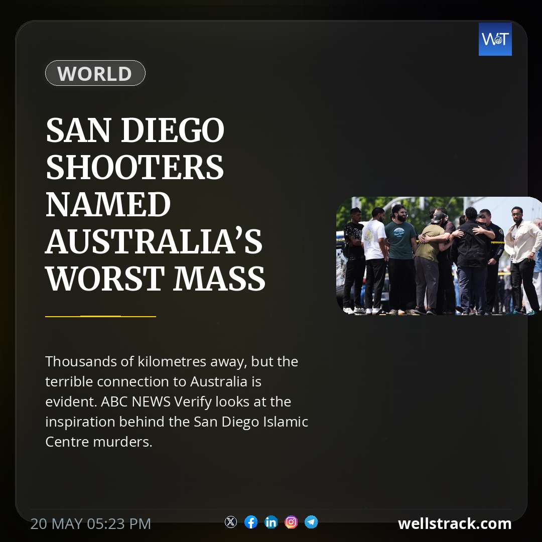 San Diego shooters named Australia’s worst mass murderer in online posts — WellsTrack