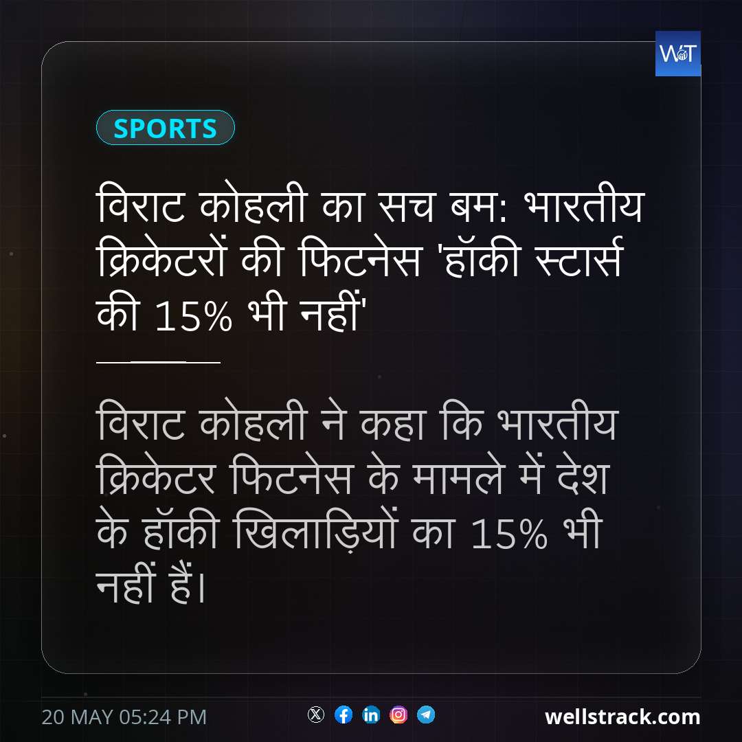 विराट कोहली का सच बम: भारतीय क्रिकेटरों की फिटनेस 'हॉकी स्टार्स की 15% भी नहीं' — WellsTrack