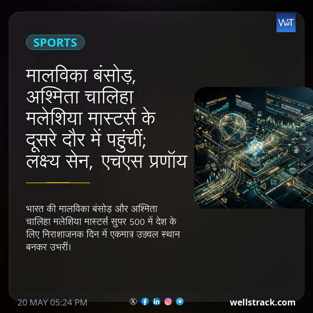 मालविका बंसोड़, अश्मिता चालिहा मलेशिया मास्टर्स के दूसरे दौर में पहुंचीं; लक्ष्य सेन, एचएस प्रणॉय आउट — WellsTrack