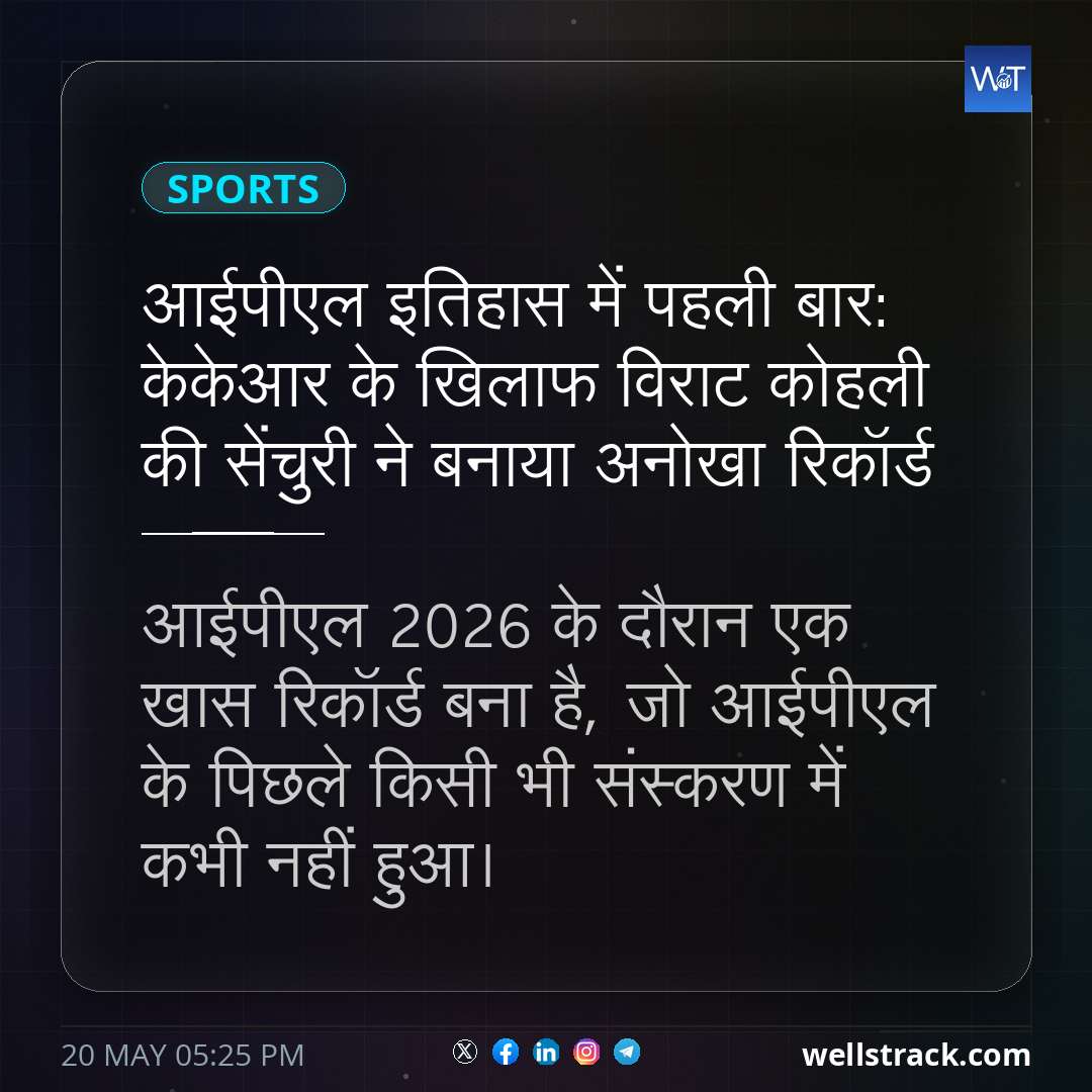 आईपीएल इतिहास में पहली बार: केकेआर के खिलाफ विराट कोहली की सेंचुरी ने बनाया अनोखा रिकॉर्ड — WellsTrack