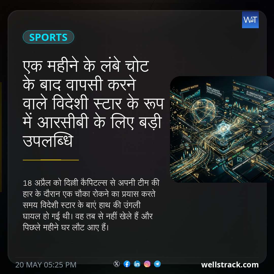 एक महीने के लंबे चोट के बाद वापसी करने वाले विदेशी स्टार के रूप में आरसीबी के लिए बड़ी उपलब्धि — WellsTrack