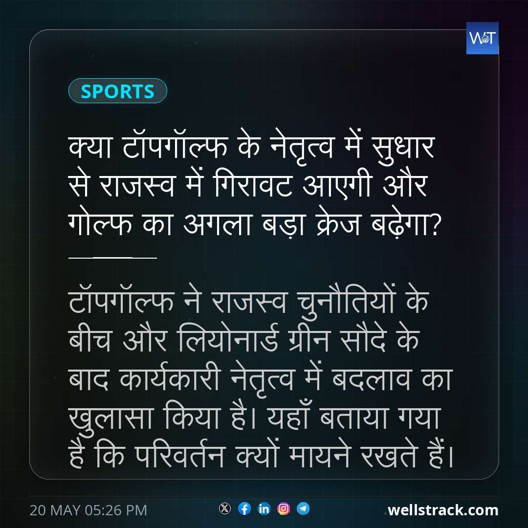 क्या टॉपगॉल्फ के नेतृत्व में सुधार से राजस्व में गिरावट आएगी और गोल्फ का अगला बड़ा क्रेज बढ़ेगा? — WellsTrack