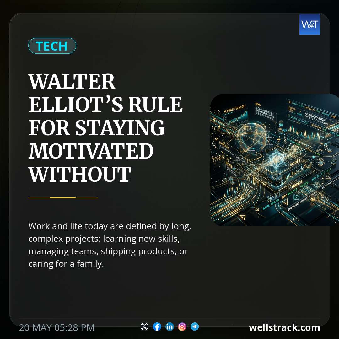 Walter Elliot’s Rule for Staying Motivated Without Burning Out — WellsTrack