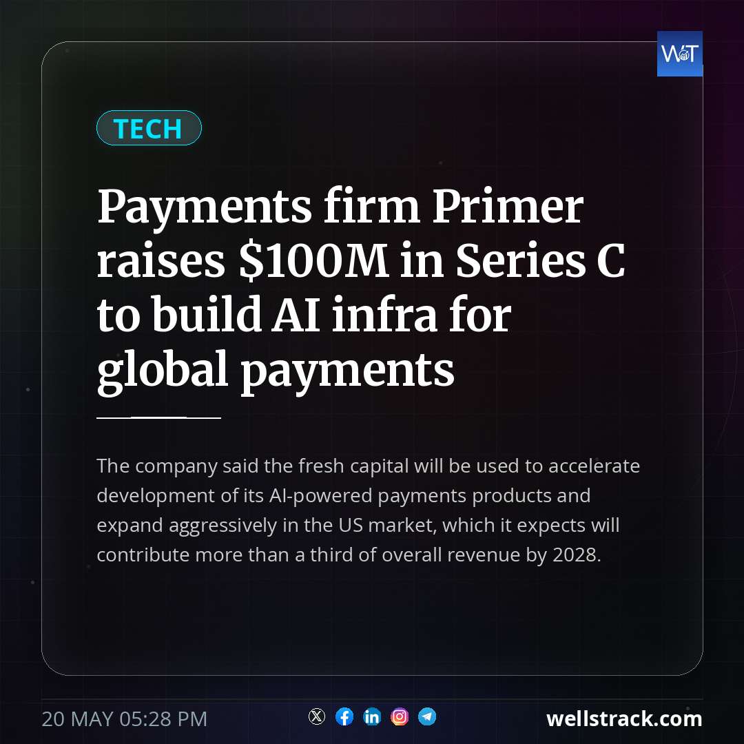 Payments firm Primer raises $100M in Series C to build AI infra for global payments — WellsTrack