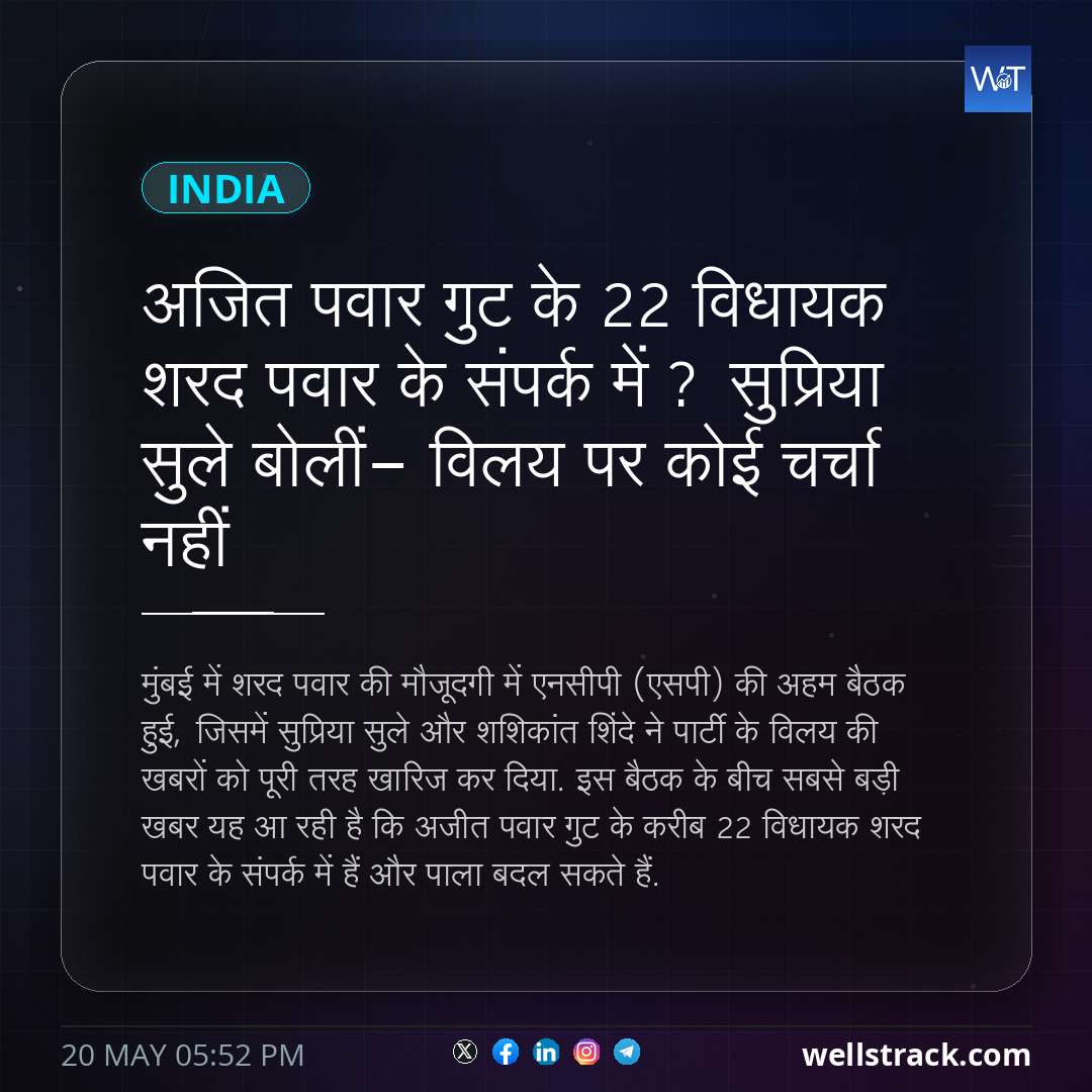 अजित पवार गुट के 22 विधायक शरद पवार के संपर्क में ? सुप्रिया सुले बोलीं- विलय पर कोई चर्चा नहीं — WellsTrack