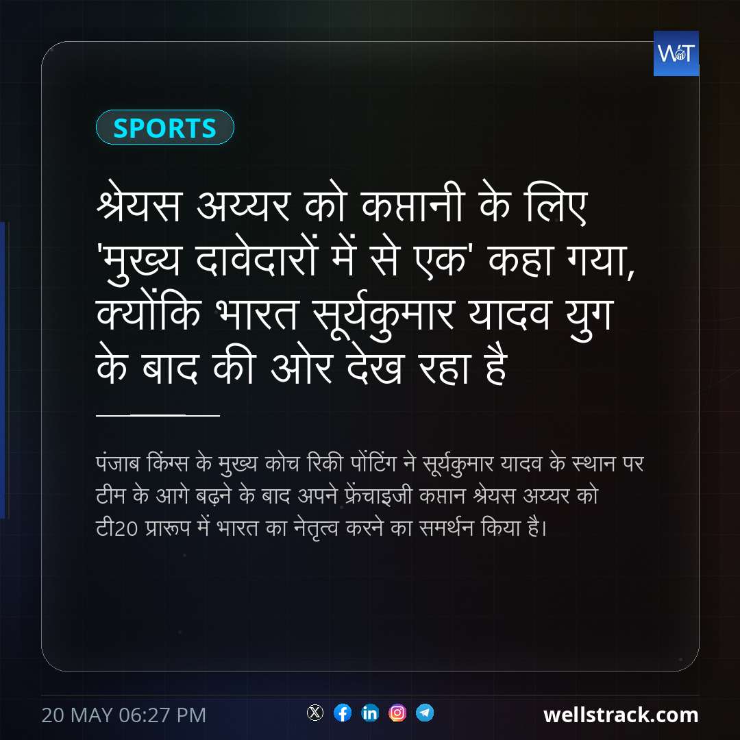 श्रेयस अय्यर को कप्तानी के लिए 'मुख्य दावेदारों में से एक' कहा गया, क्योंकि भारत सूर्यकुमार यादव युग के बाद की ओर देख रहा है — WellsTrack