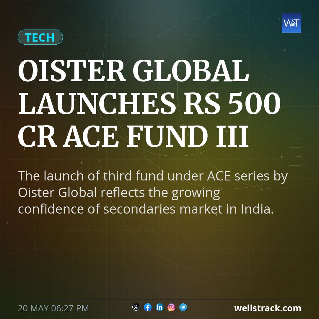 Oister Global launches Rs 500 Cr ACE Fund III — WellsTrack