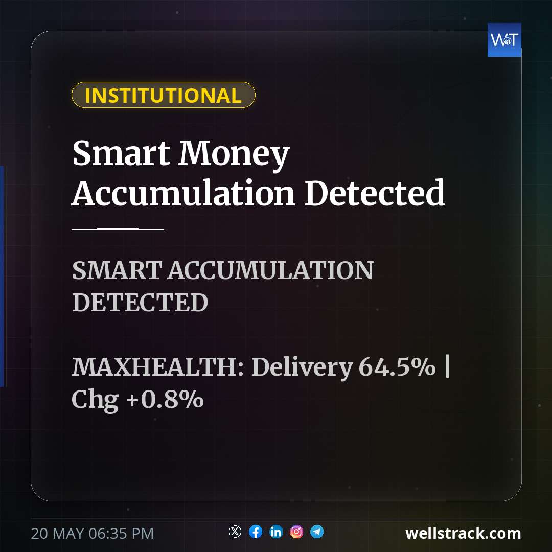 Smart Money Accumulation Detected — WellsTrack