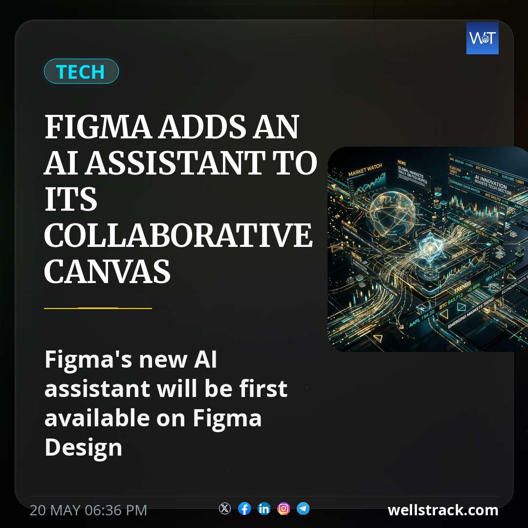 Figma adds an AI assistant to its collaborative canvas — WellsTrack