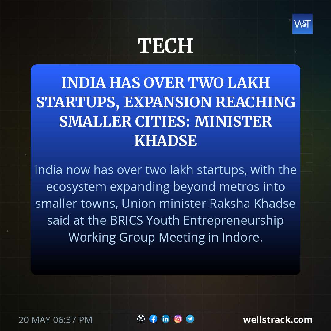 India has over two lakh startups, expansion reaching smaller cities: Minister Khadse — WellsTrack