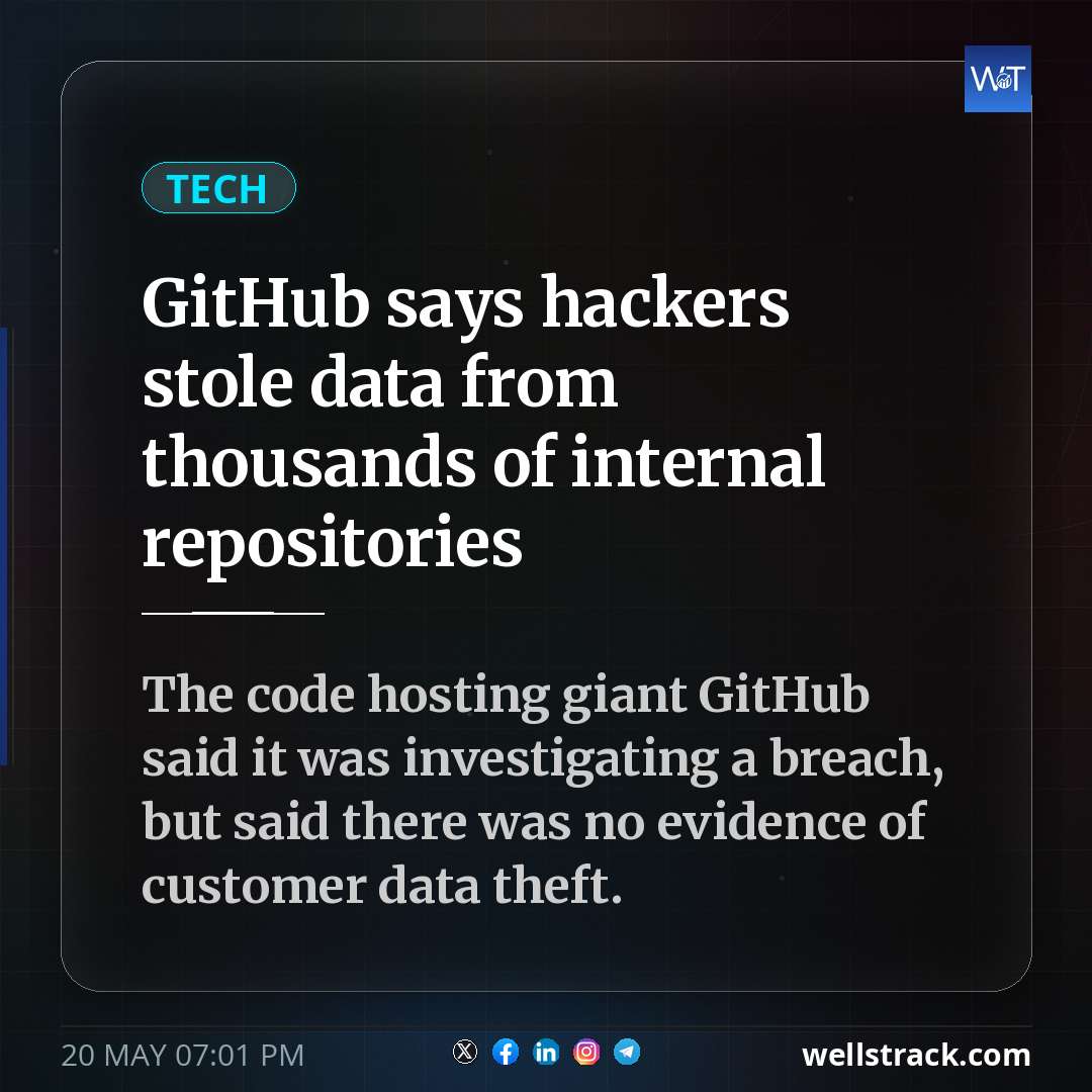 GitHub says hackers stole data from thousands of internal repositories — WellsTrack