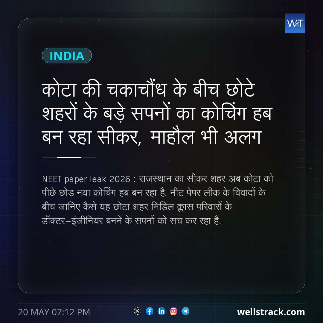 कोटा की चकाचौंध के बीच छोटे शहरों के बड़े सपनों का कोचिंग हब बन रहा सीकर, माहौल भी अलग — WellsTrack