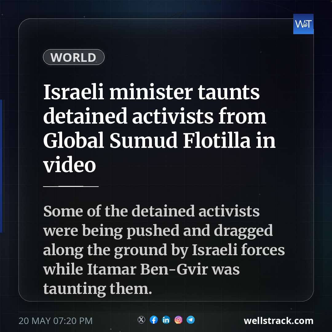 Israeli minister taunts detained activists from Global Sumud Flotilla in video — WellsTrack