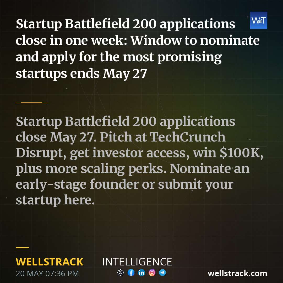Startup Battlefield 200 applications close in one week: Window to nominate and apply for the most promising startups ends May 27 — WellsTrack