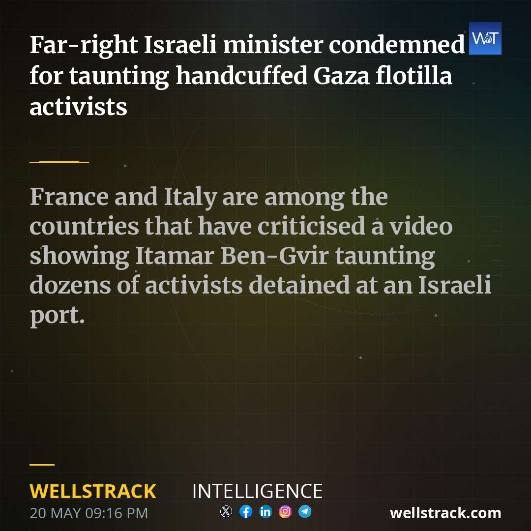 Far-right Israeli minister condemned for taunting handcuffed Gaza flotilla activists — WellsTrack