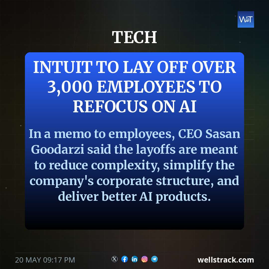 Intuit to lay off over 3,000 employees to refocus on AI — WellsTrack