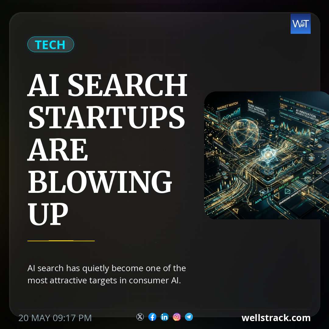 AI search startups are blowing up — WellsTrack