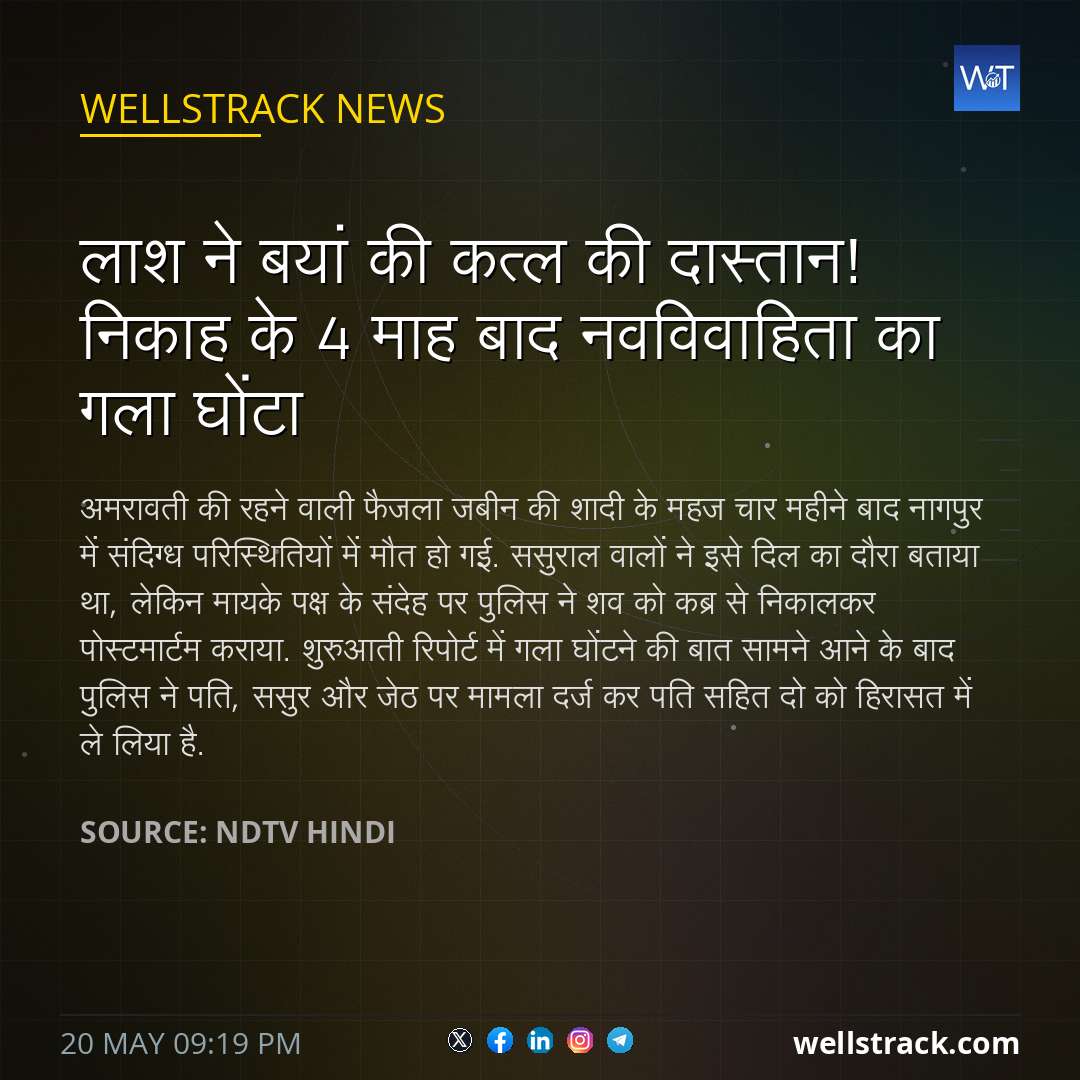 लाश ने बयां की कत्ल की दास्तान! निकाह के 4 माह बाद नवविवाहिता का गला घोंटा — WellsTrack